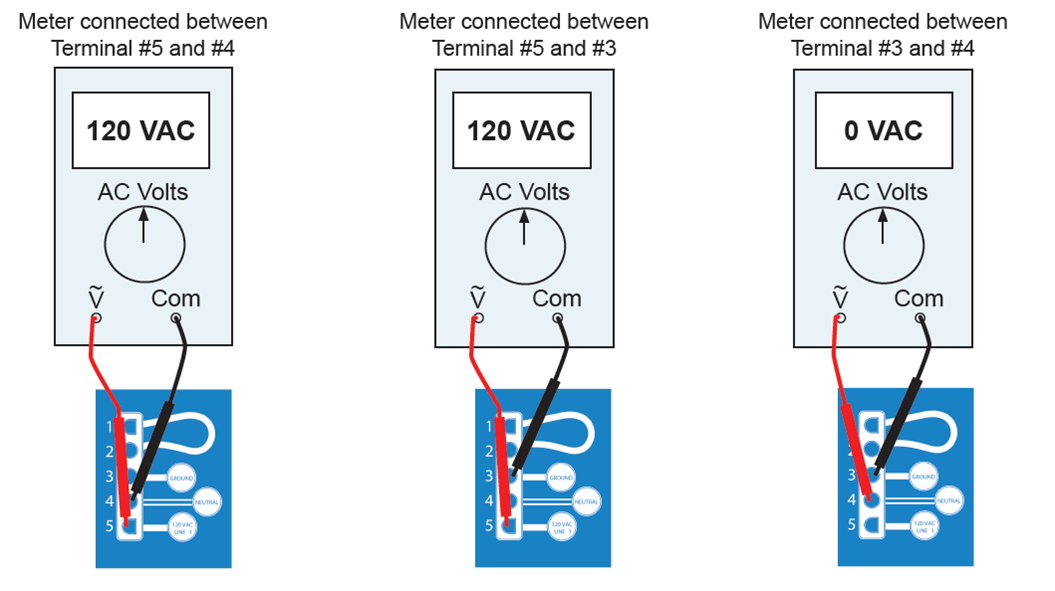 Ge Ecm 2.3 Motor Wiring Diagram / Indoor Blower Fan Won T Turn On