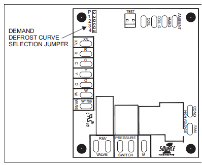York Defrost Board Wiring Diagram