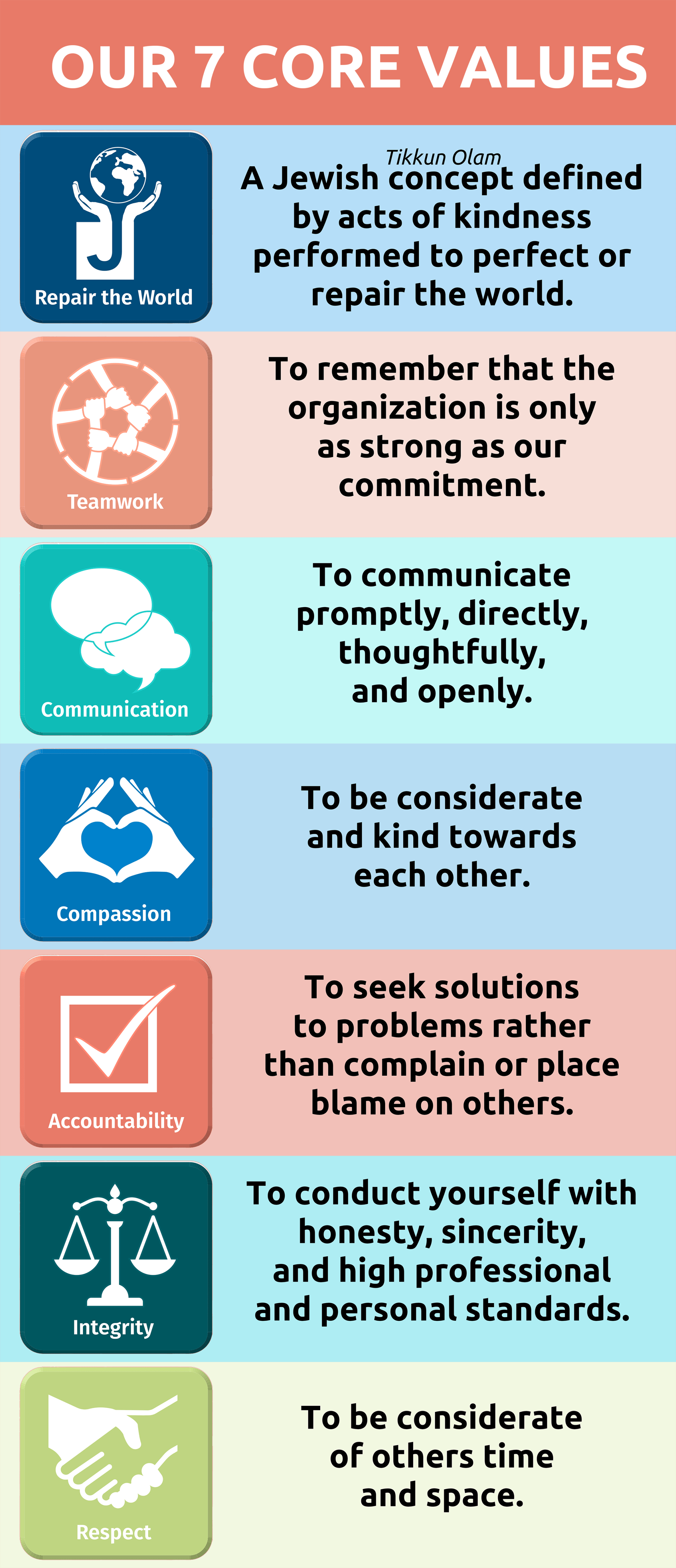 York JCC About The JCC Who We Are York JCC