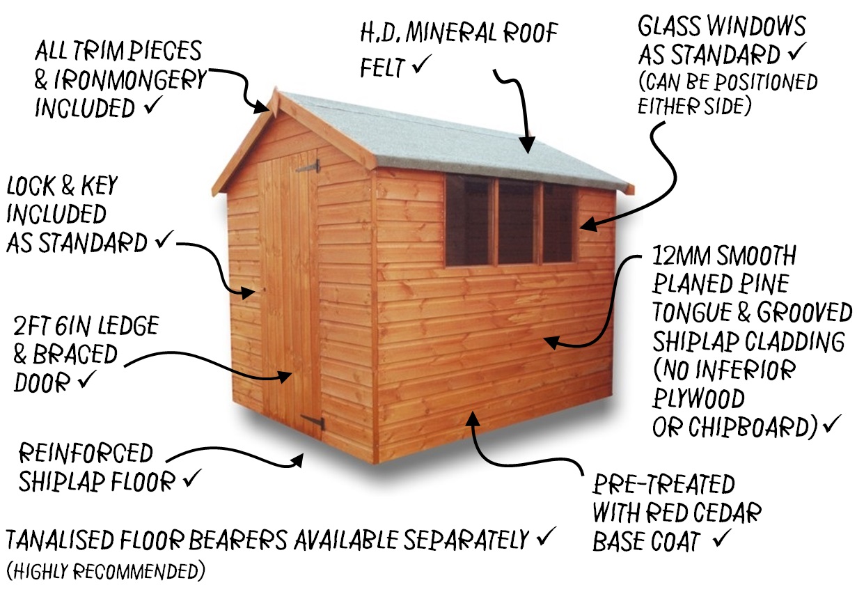 Apex Sheds York Sheds