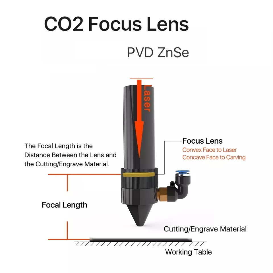 Lente ZnSe Per Taglio Laser CO2 – Diametro 19,05 Mm – Lunghezza Focale A Scelta (1, 1.5, 2, 2.5, 3, 4 Pollici)