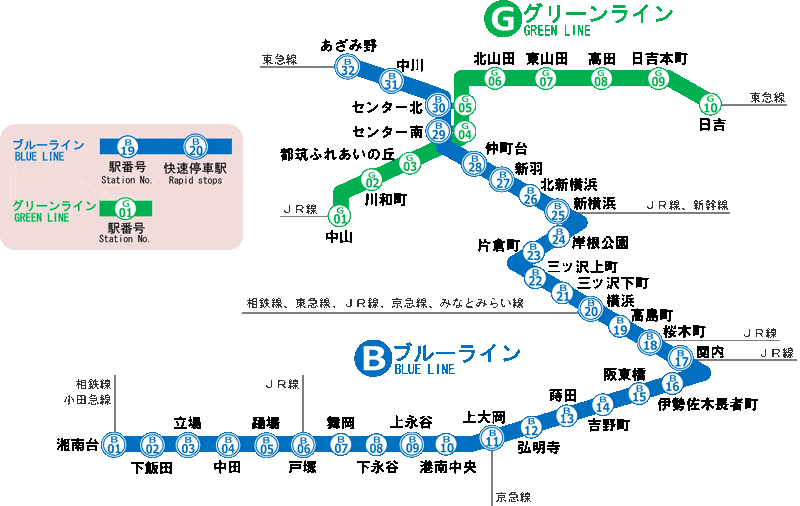なぜセンターなの？「横浜市営地下鉄」ブルー / グリーンライン路線図