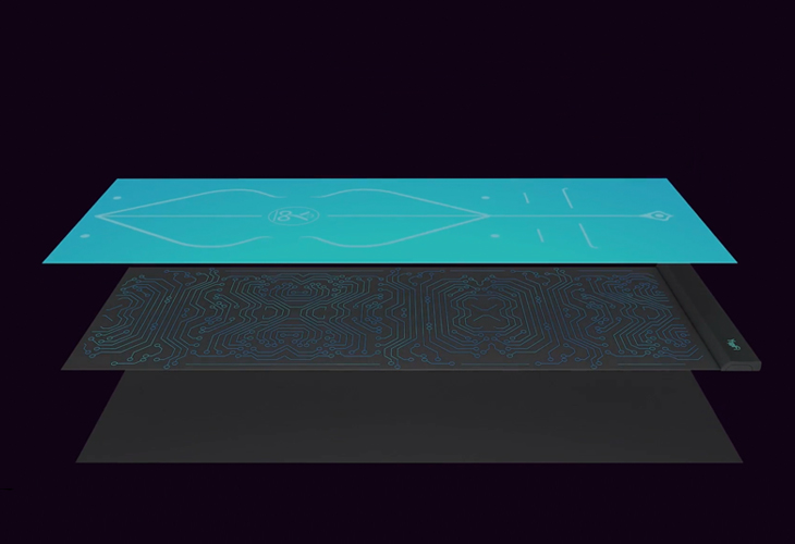 Intelligent Yoga Mats We Review the Pros and Cons