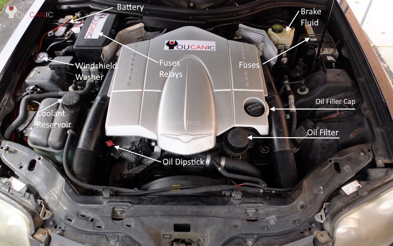 Chrysler Crossfire Oil Change Instructions YOUCANIC