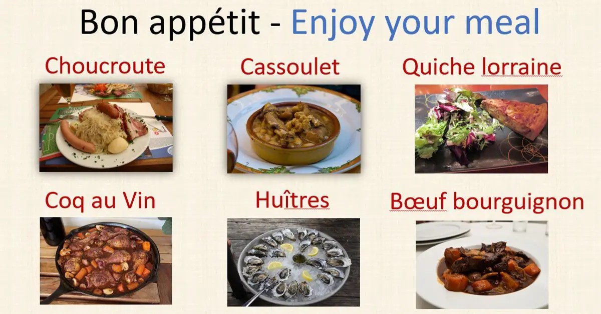 Restaurant Vocabulary in French Words and Phrases