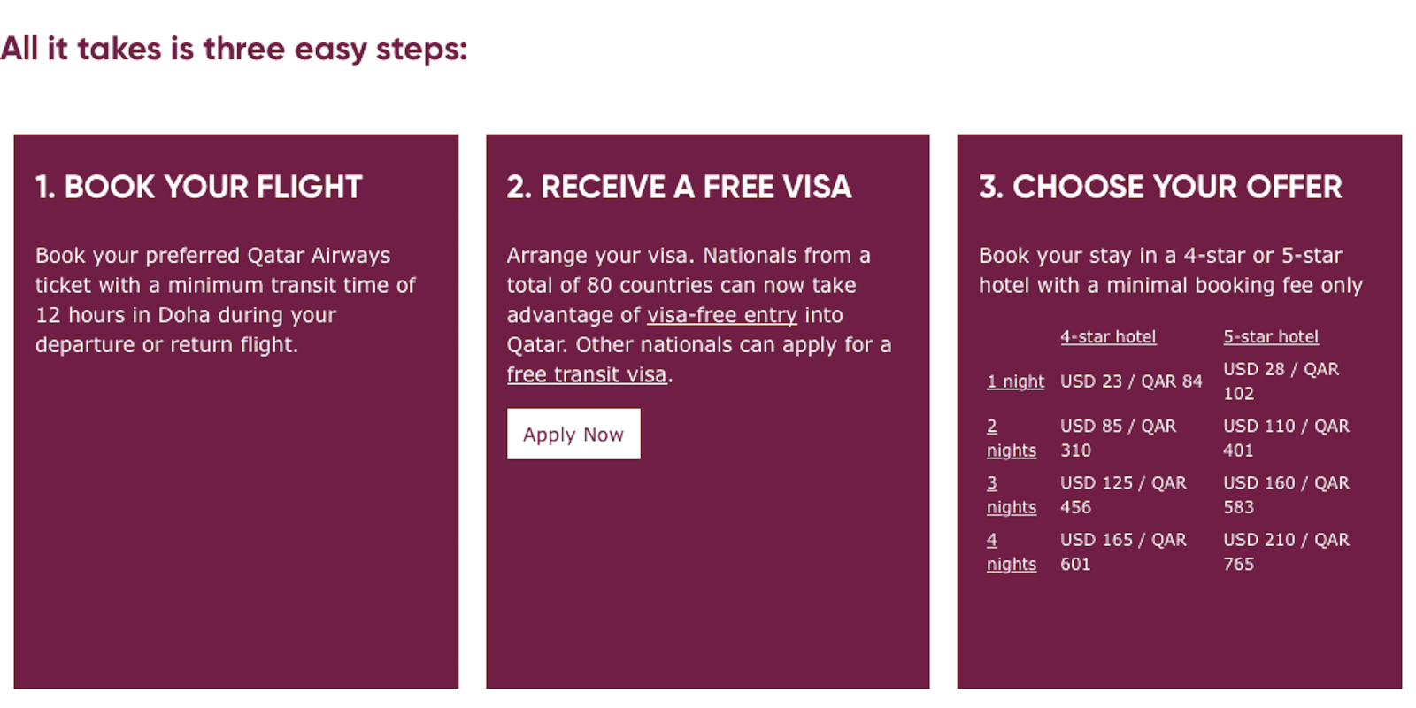 Qatar Stopover Programm wird mit extrem günstigen Preisen weitergeführt