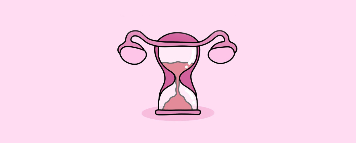 What Exactly Is Menopause? Youly