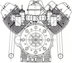 Moto Guzzi V7 engine - YouMotorcycle
