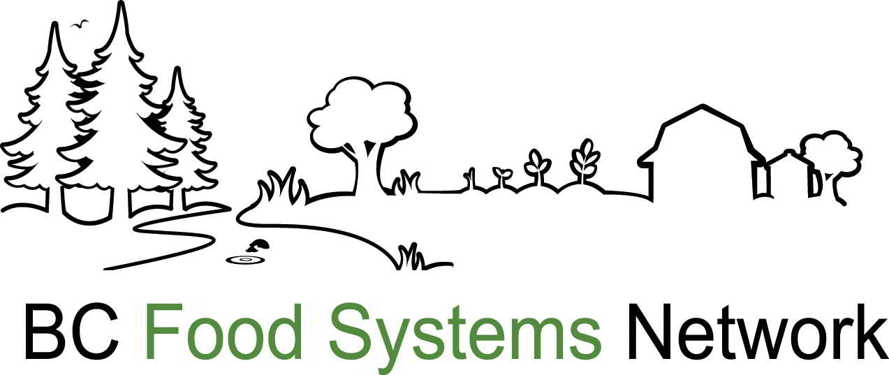 BC Food Systems Network Gathering July 1517 Young Agrarians