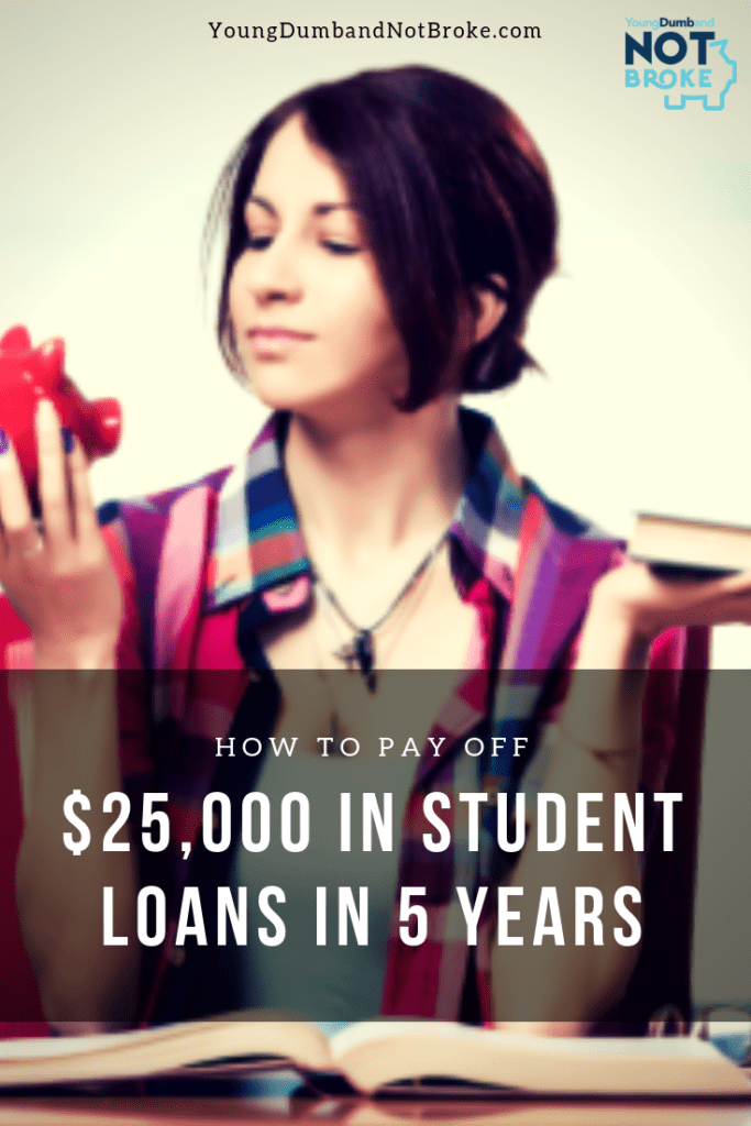 How to Pay Off 25,000+ in Student Loans in 5 Years! Young, Dumb, and