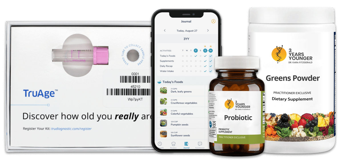 Younger You Program Younger You