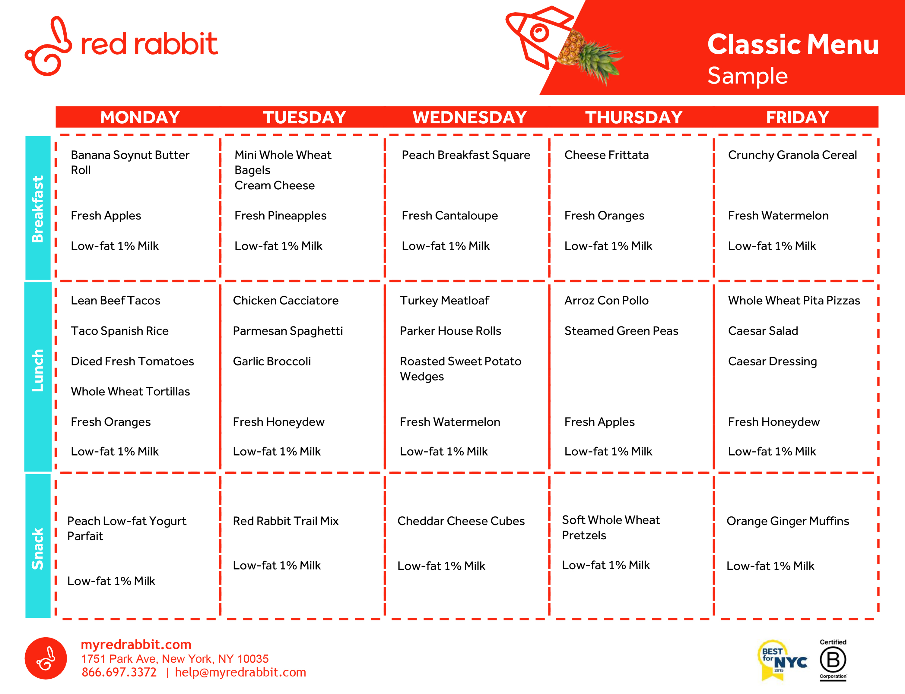 Food Program Sample Menu Young Minds In Motion