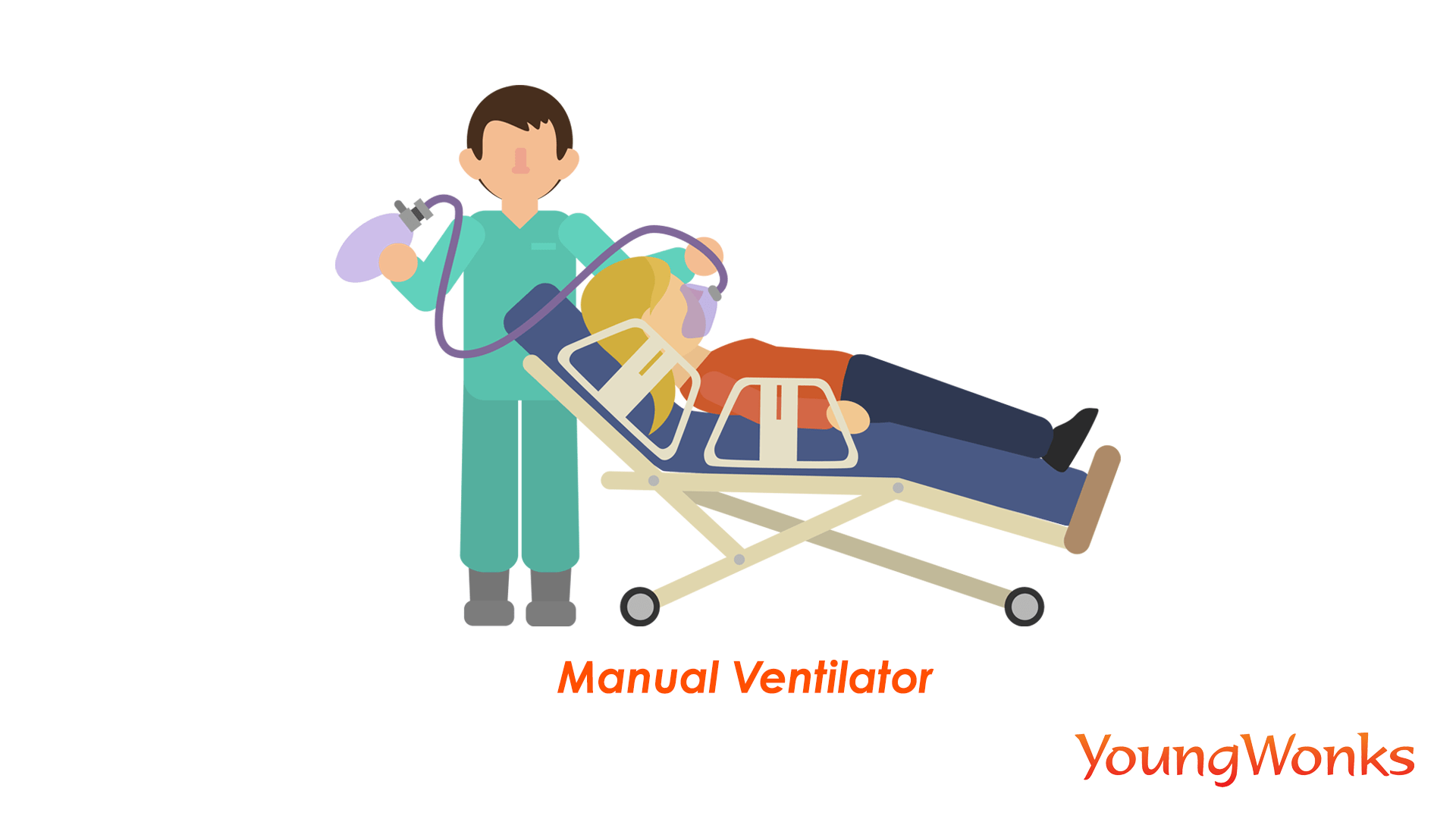 What is a Ventilator and How Are We Addressing Their Need During the