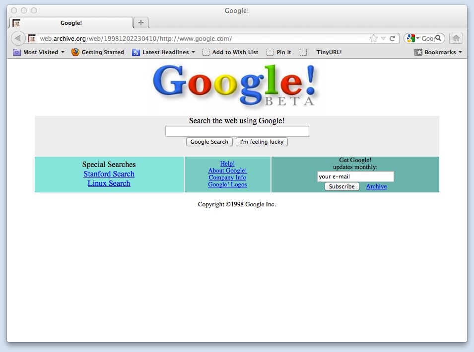 Twenty Years Of Google Youngzine