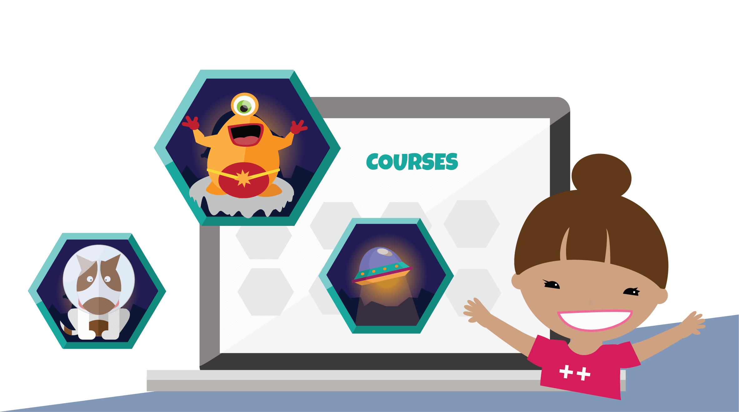 YOU++ Programmering för barn