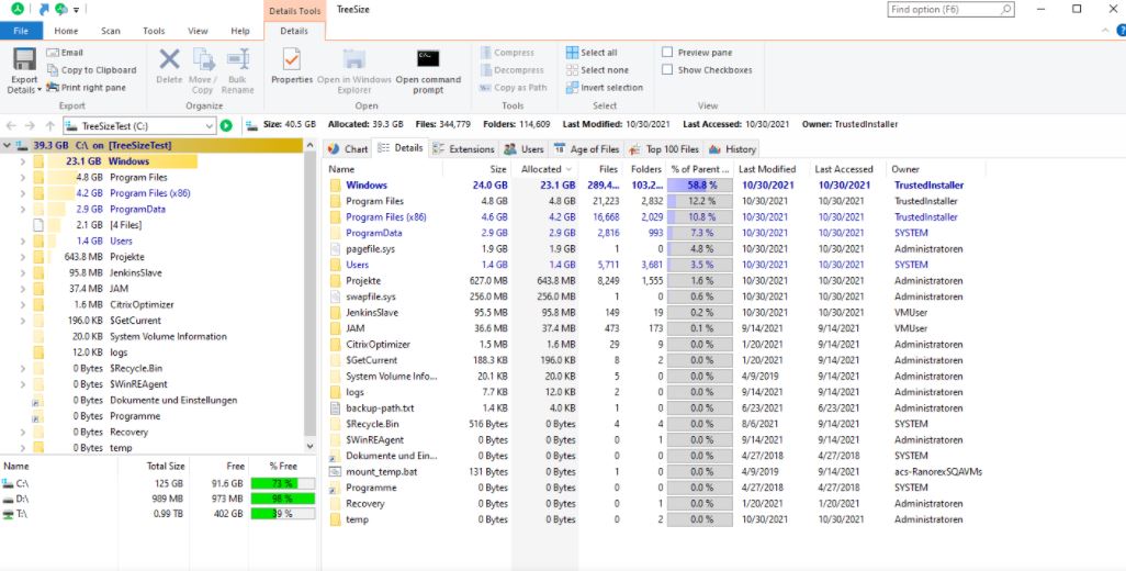 12 Best TreeSize Alternatives ( Programs Like TreeSize )