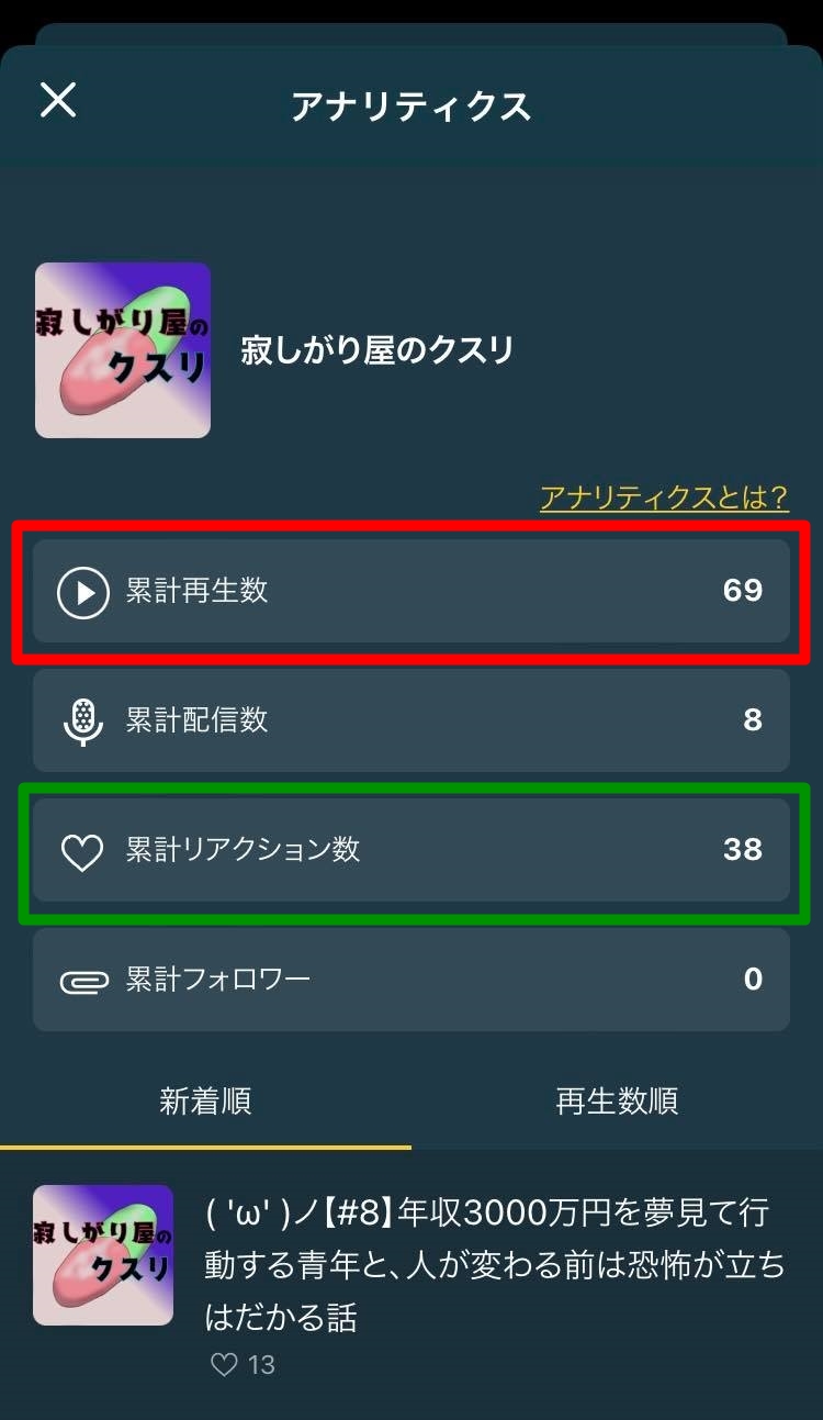 ラジオ配信アプリ「Radiotalk(ラジオトーク)」の収録方法やイイネ数は？2か月間実際にやってみて分かった事まとめ