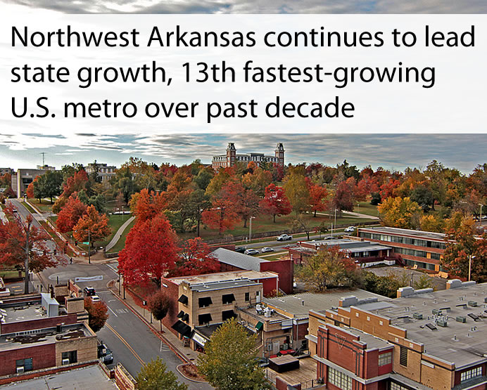 Northwest Arkansas Continues To Lead State Growth, 13th Fastestgrowing U.S. Metro Over Past