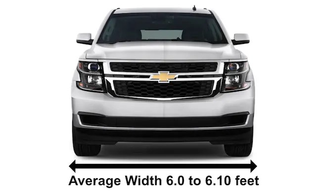 Average Width Of A Car 18 Body Types & Garage Dimensions