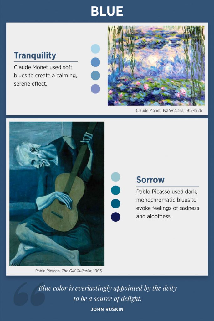 Colours and Emotions Meaning Examples of Famous Artists That Use