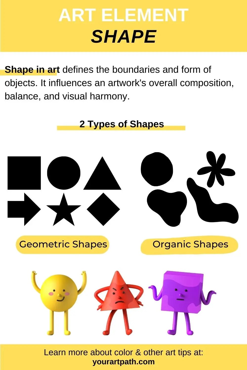 What is Shape in Art? 2 Types, Definition, Examples YourArtPath