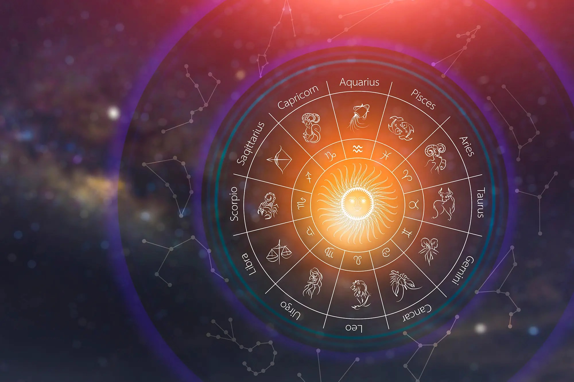 Mars Conjunct Pluto in Synastry Guide