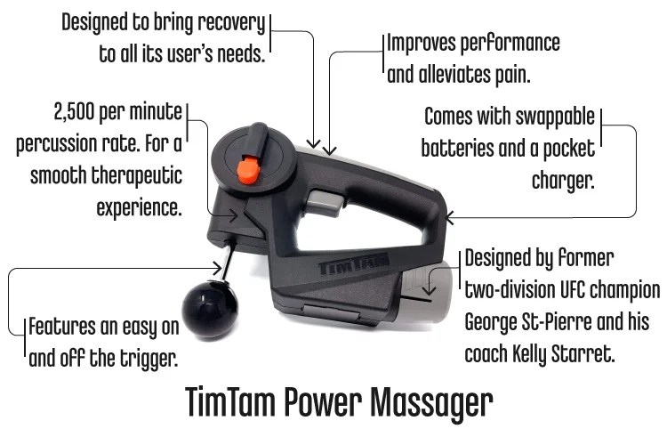 Percussion massager benefits Your Body Posture
