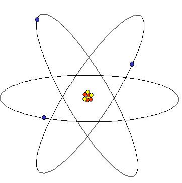 Votel Sklad Civilni Atomic Structure Empty Space Posadaselmorro Com