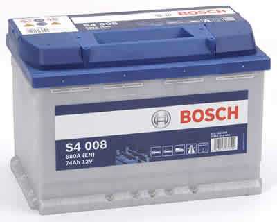 The Best Car Battery 2025 | Tried & Tested | UK Reviews