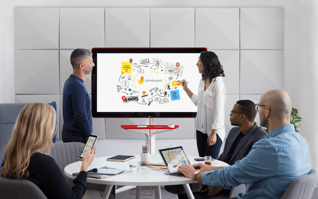 Jamboard Your Cloud Works