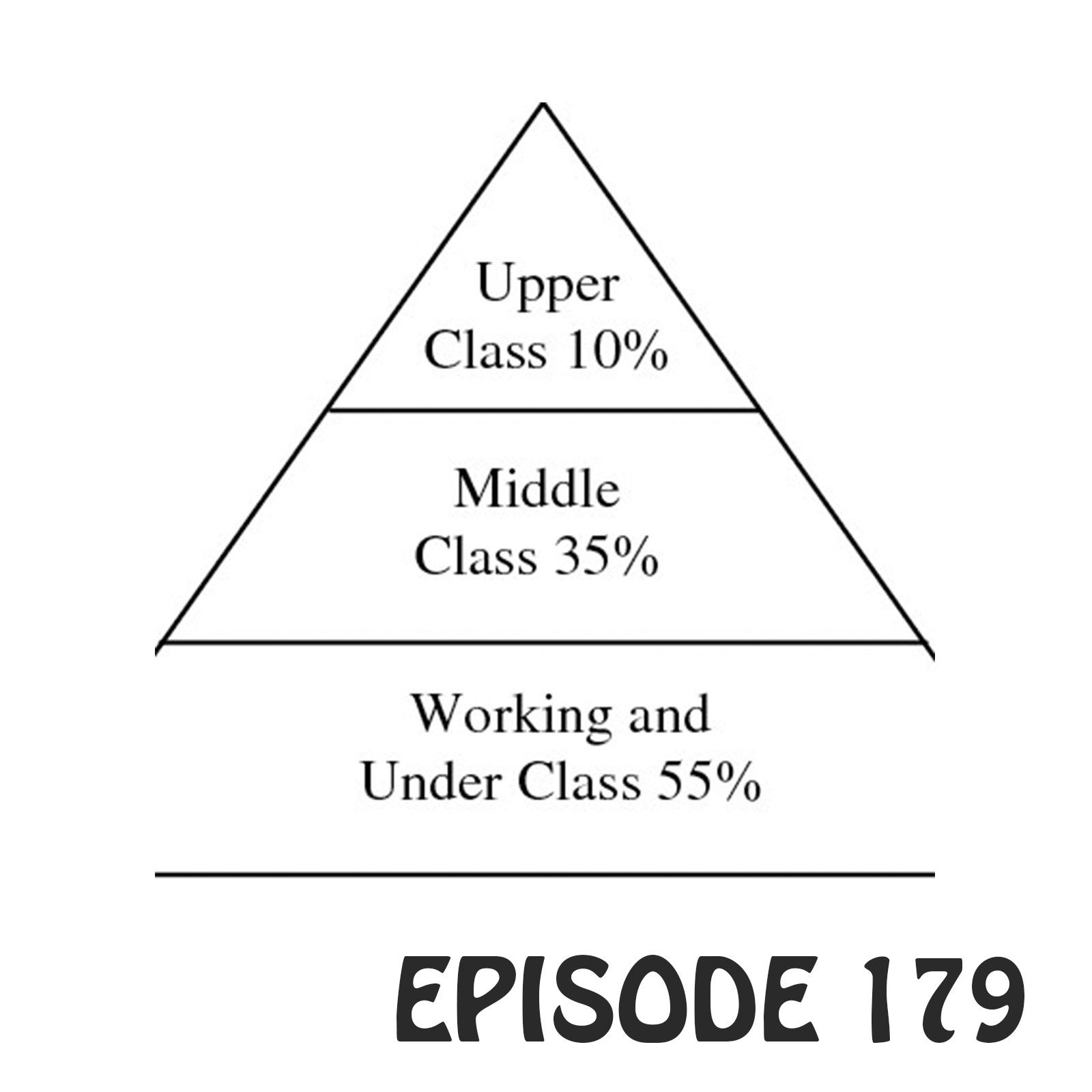 YCBK 179 Social class and college admissions Your CollegeBound Kid