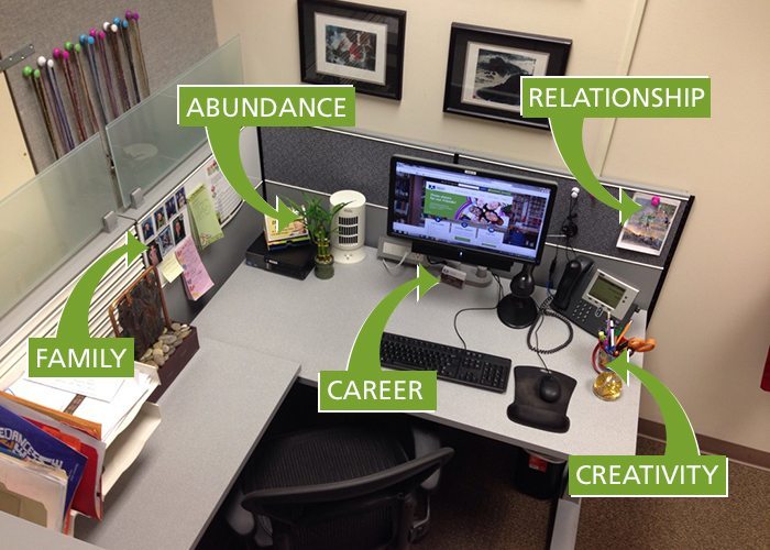 Why And How You Should Personalize Your Work Desk YourDOST Blog