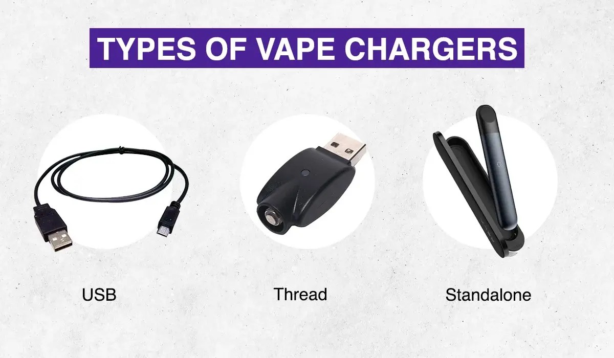 How to Charge a Vape Pen with or without Charger 🍃 (2023)