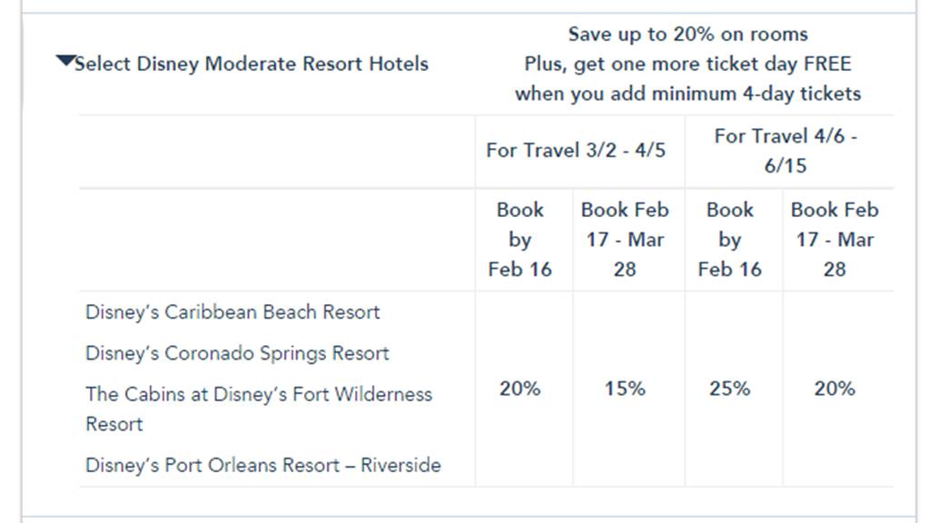 New Disney World Room Rate Deal Goes Into June 2015