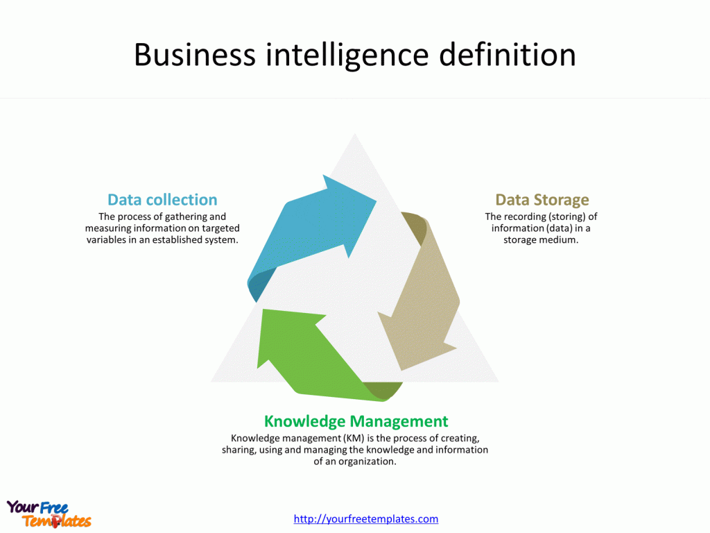 Business Intelligence infographic Free PowerPoint Templates