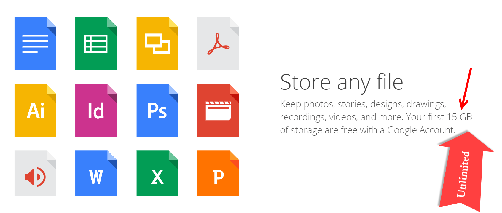 Lifetime Google Drive Account Unlimited Storage Your IT Mate