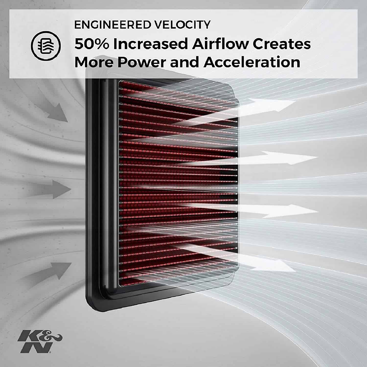 Best Air Filter for Jeep Wrangler (Review & Buying Guide) Your Jeep Guide