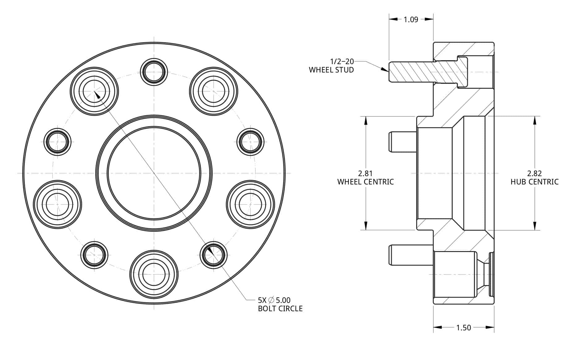 Are Jeep and Ford Wheels Interchangeable (Will They Fit?)