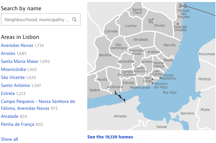 Idealistainterface Your Lisbon Life Portugal Expat Lifestyle Tips