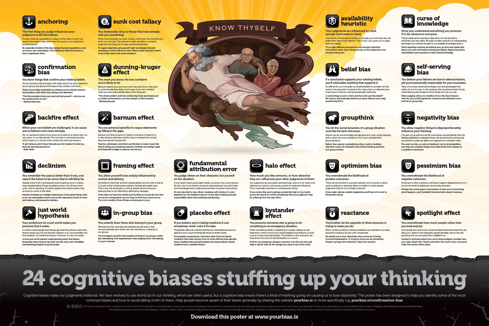 Critical Thinking Shop & Downloads