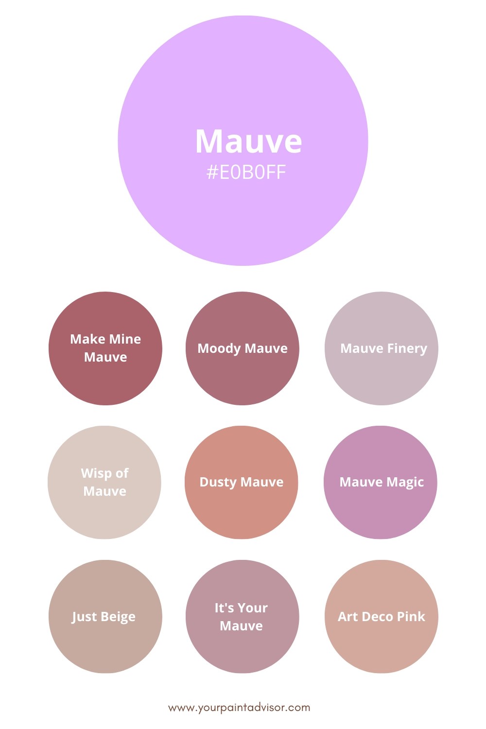 10 Best Mauve Paint Colors You’ll Love (2024)