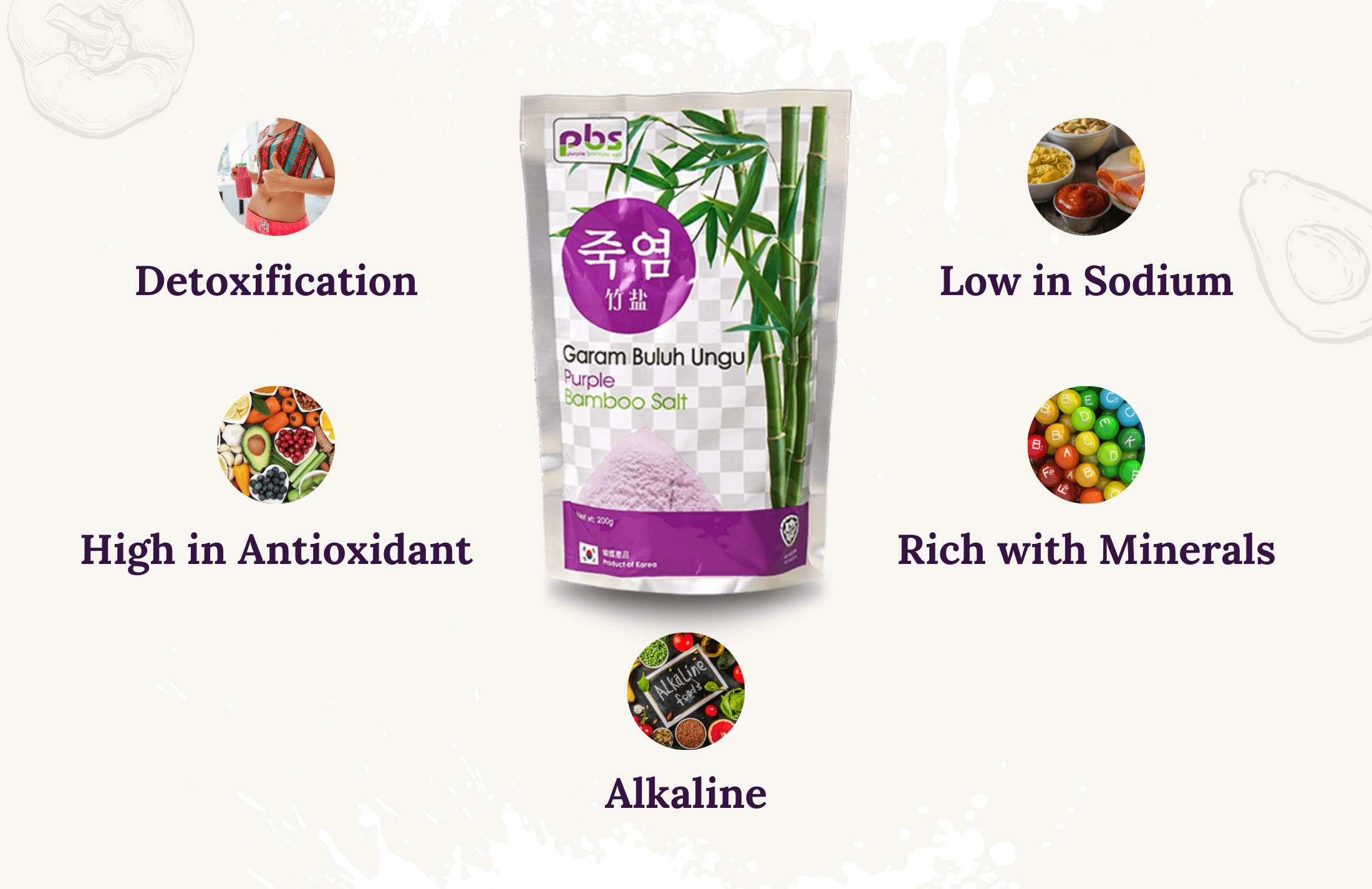 Buy Cooking Purple Bamboo Salt Online Your Purple Life