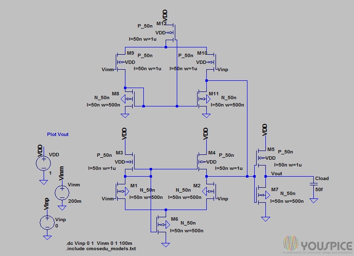 CMOS Input Buffer with PMOS and NMOS buffers YouSpice
