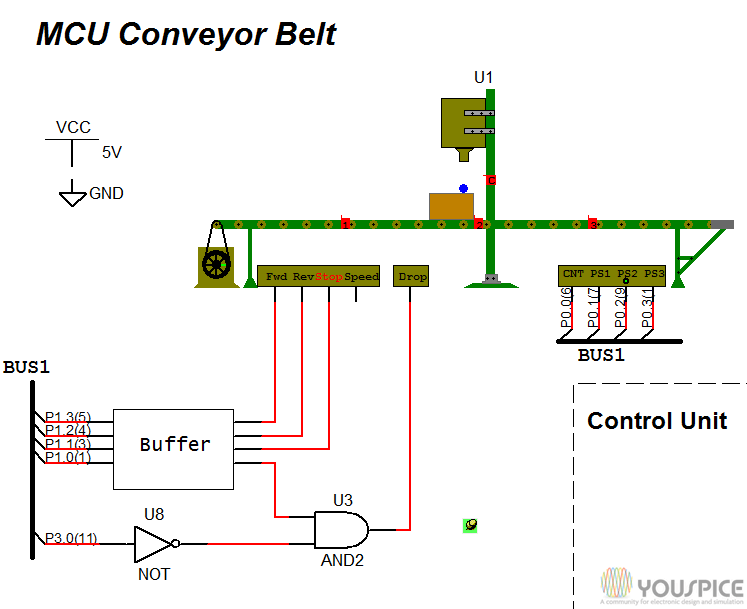 Conveyor Belt Controller with 8052 YouSpice