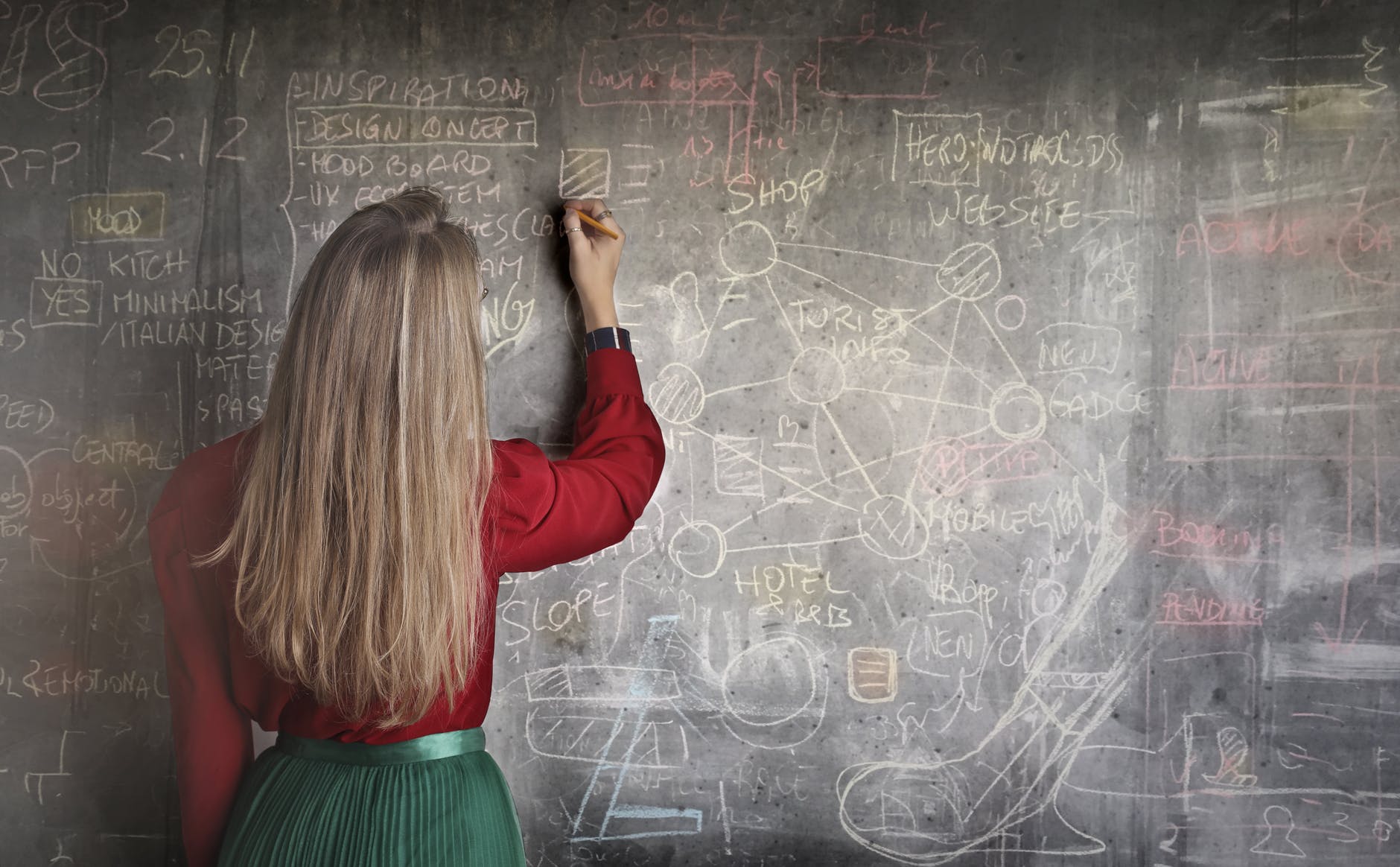 LecÈii Online De PregÄtire Pentru Bac Programul SÄptÄmanii La Utm