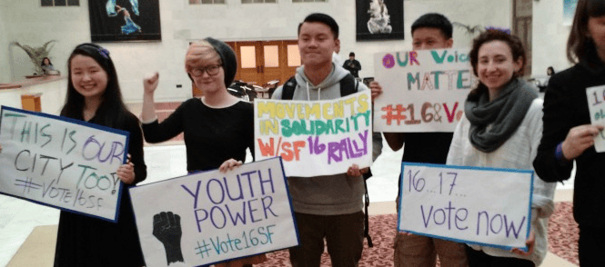 Voting Age Status Report National Youth Rights Association