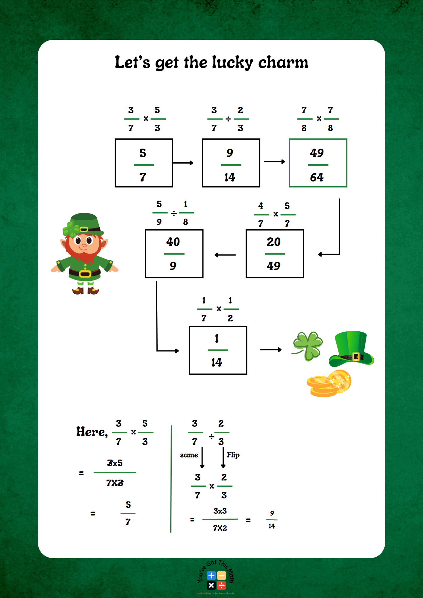 St. Patrick's Day Fraction Math 5 Free Worksheets