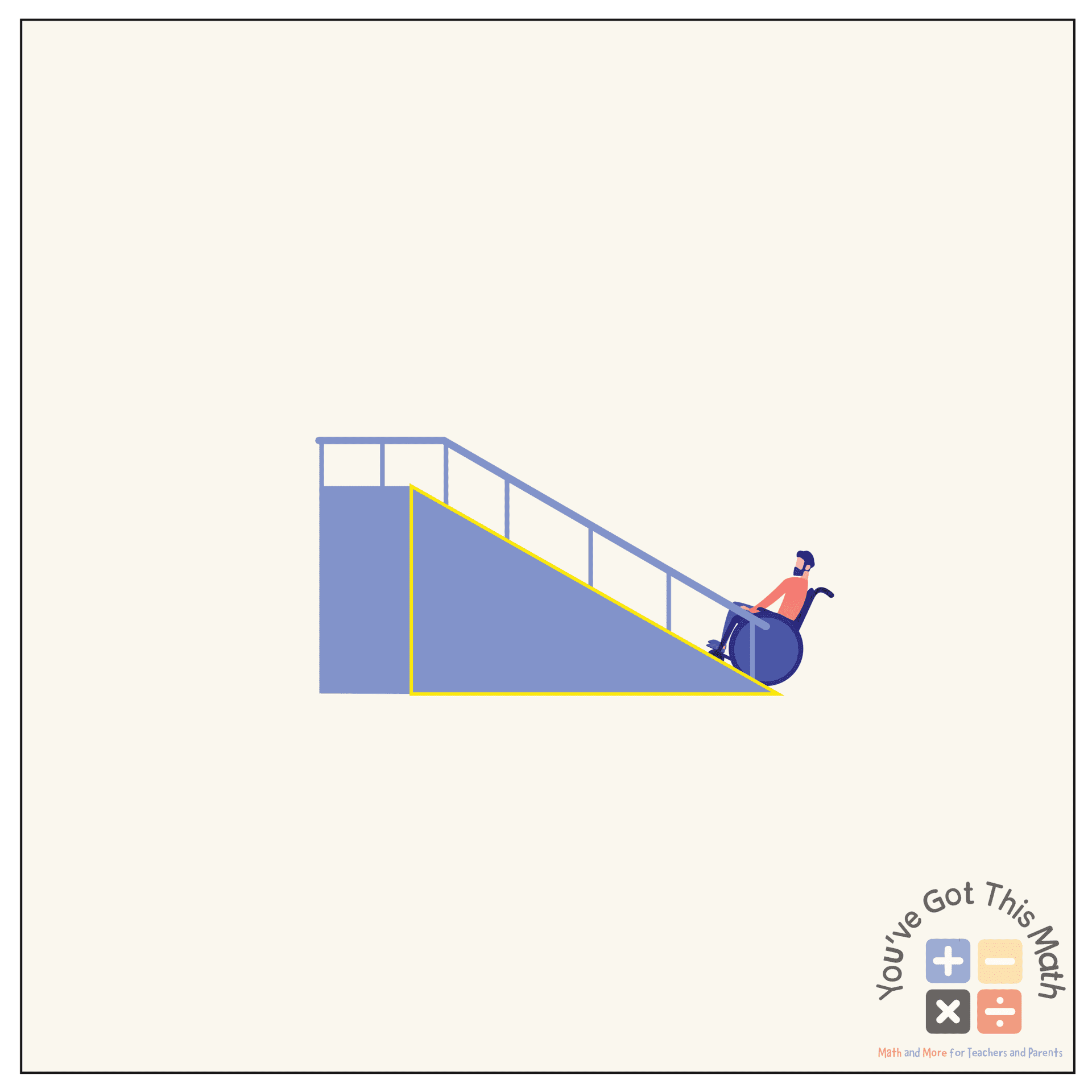 Examples Of Right Triangles In Everyday Life
