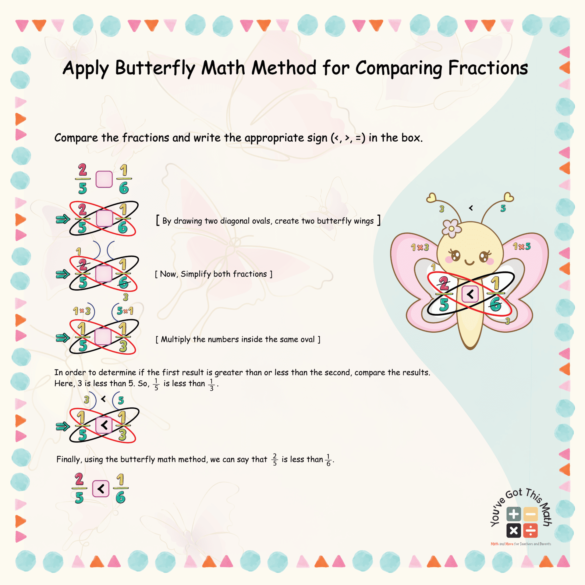 100+ Fun Butterfly Math Method Problems Free Worksheet