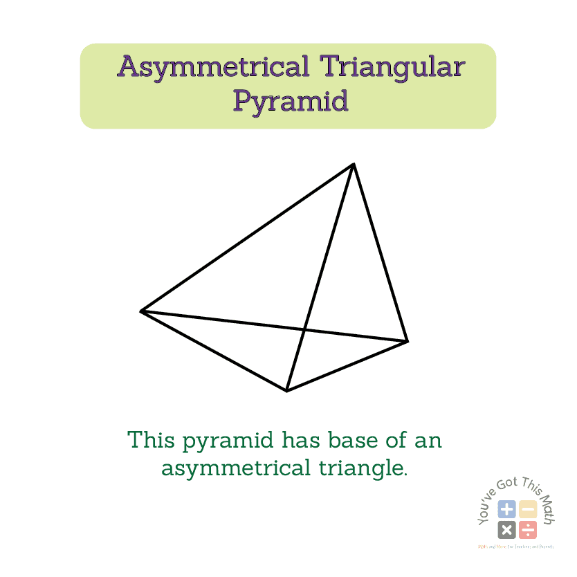 Formula for Surface Area of a Triangular Pyramid | 6 Free Worksheets